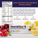 neurofiber-prebiotic-high-fiber-bars-gut-2.jpg