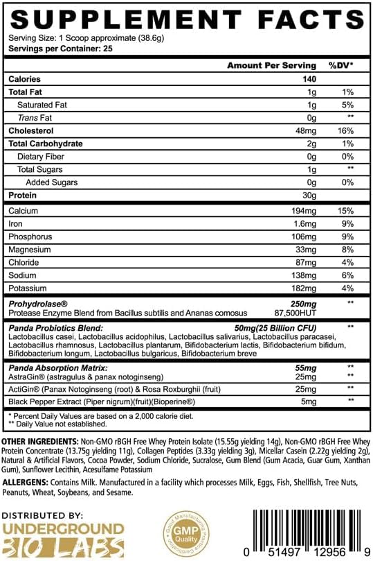underground-bio-labs-panda-fuel-premium--2.jpg