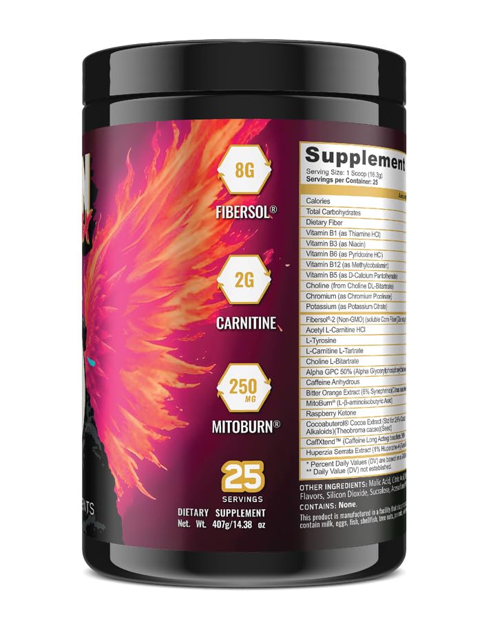 underground-bio-labs-panda-burn-max-enha-4.jpg