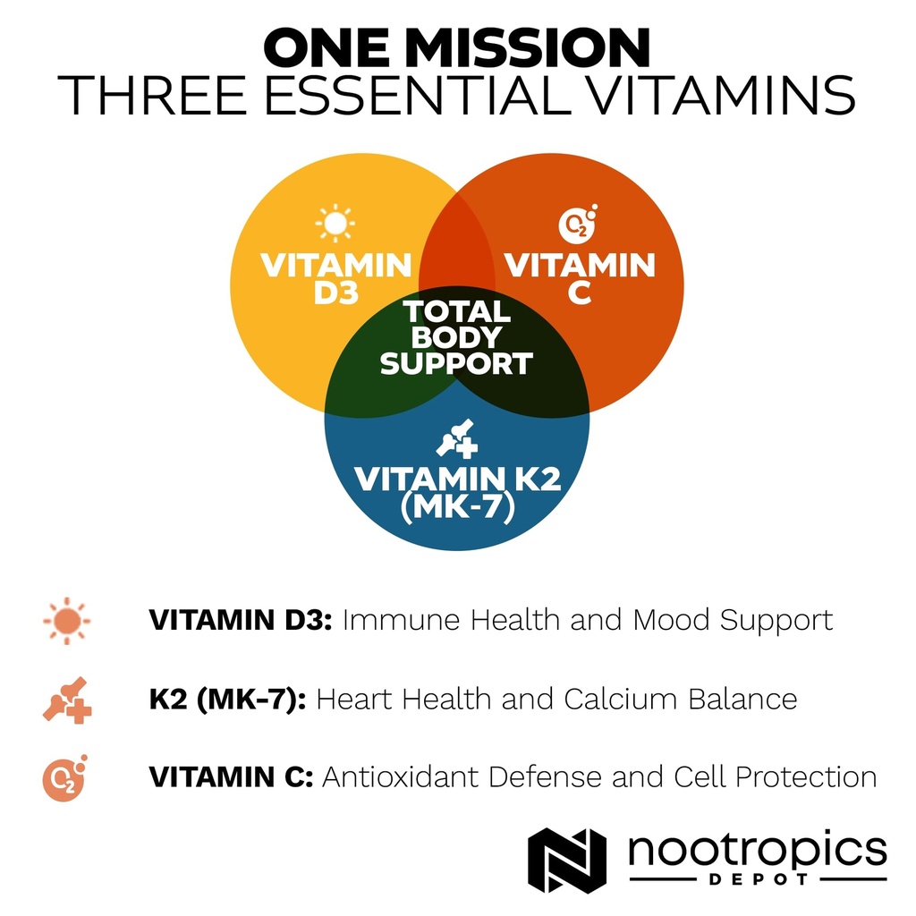 nootropics-depot-vitamin-d3-k2-with-vita-5.jpg