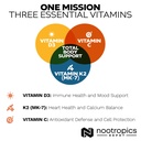 nootropics-depot-vitamin-d3-k2-with-vita-5.jpg