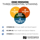 nootropics-depot-vitamin-d3-k2-with-vita-5.jpg
