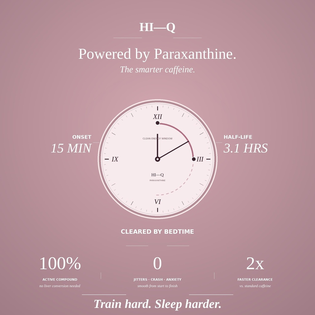 hi-q-nootropic-pre-workout-clean-energy--5.jpg