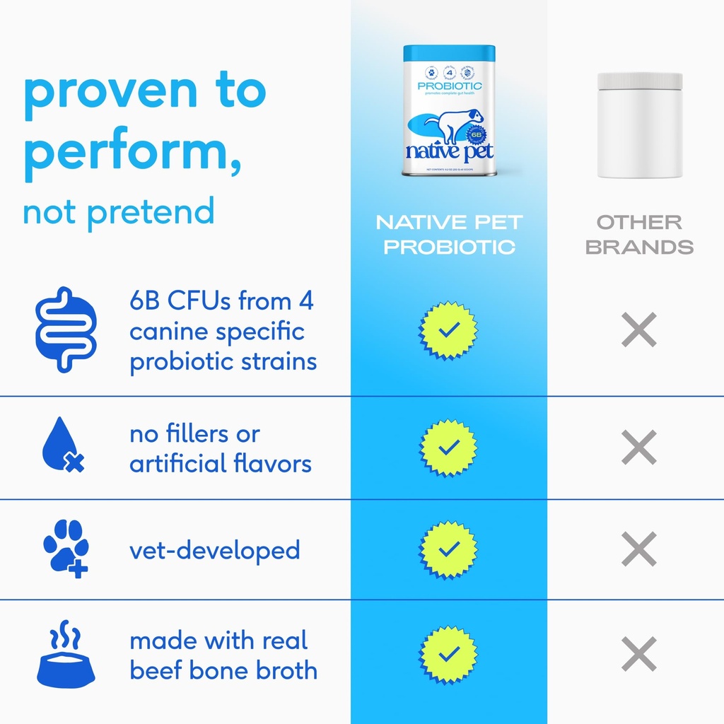native-pet-allergy-chews-for-dogs-60-air-5.jpg