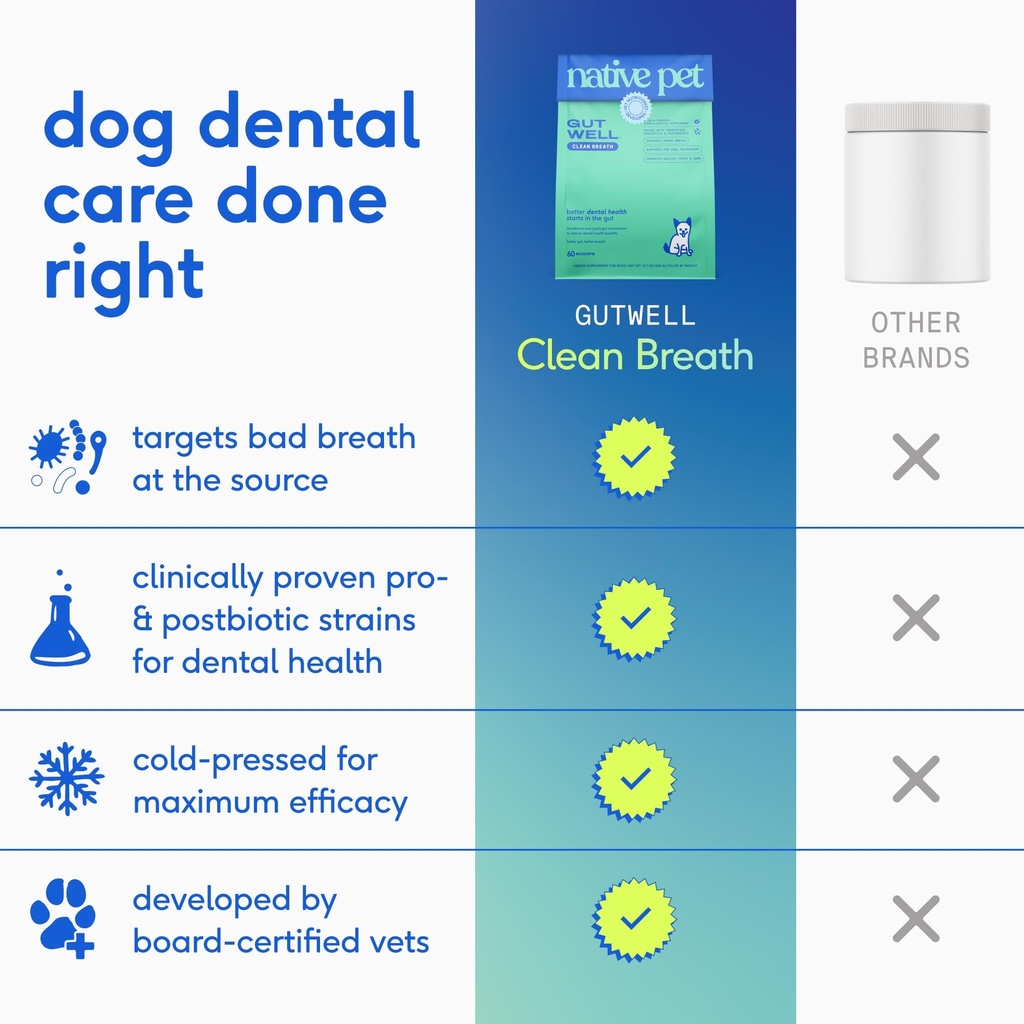 native-pet-fresh-breath-skin-support-bun-6.jpg