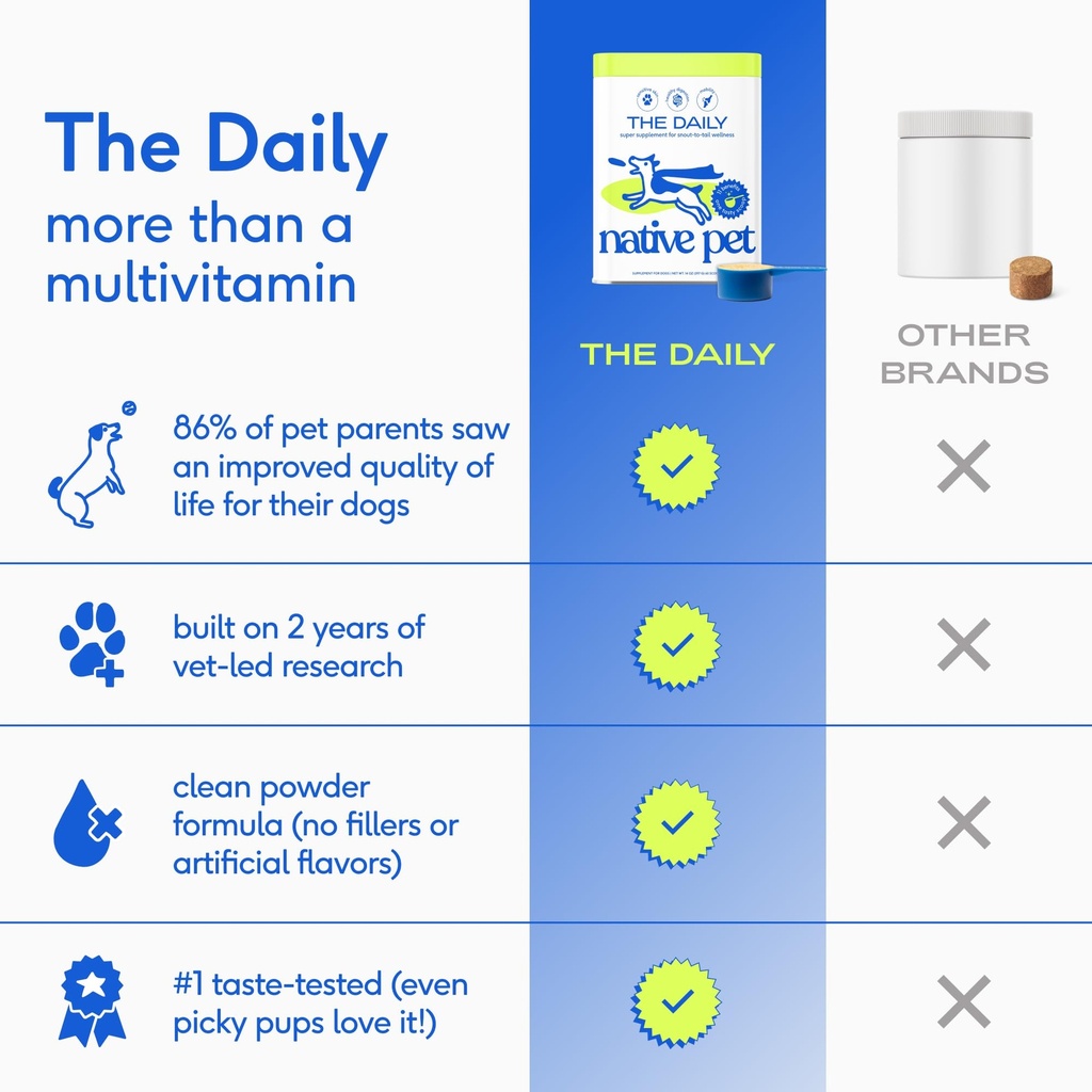 native-pet-health-mobility-bundle-relief-5.jpg