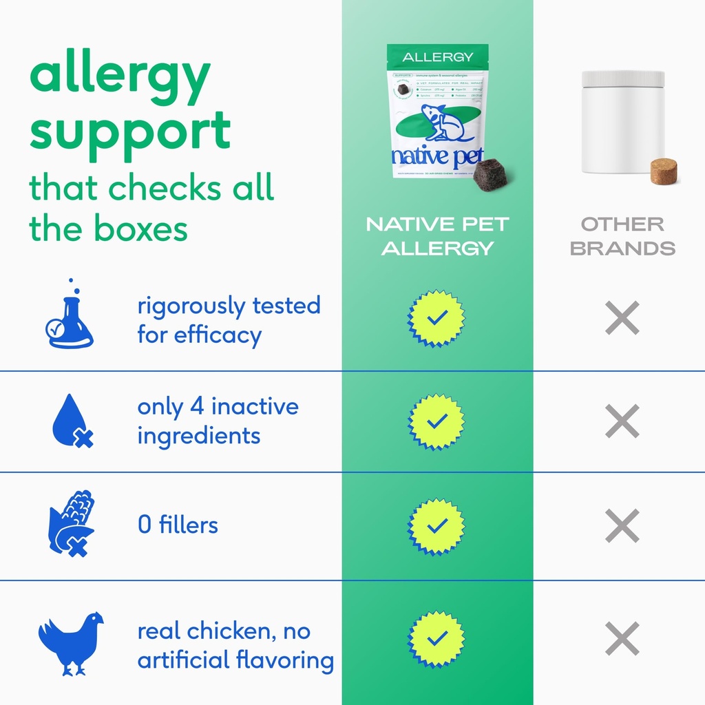 native-pet-allergy-chews-for-dogs-30-air-4.jpg