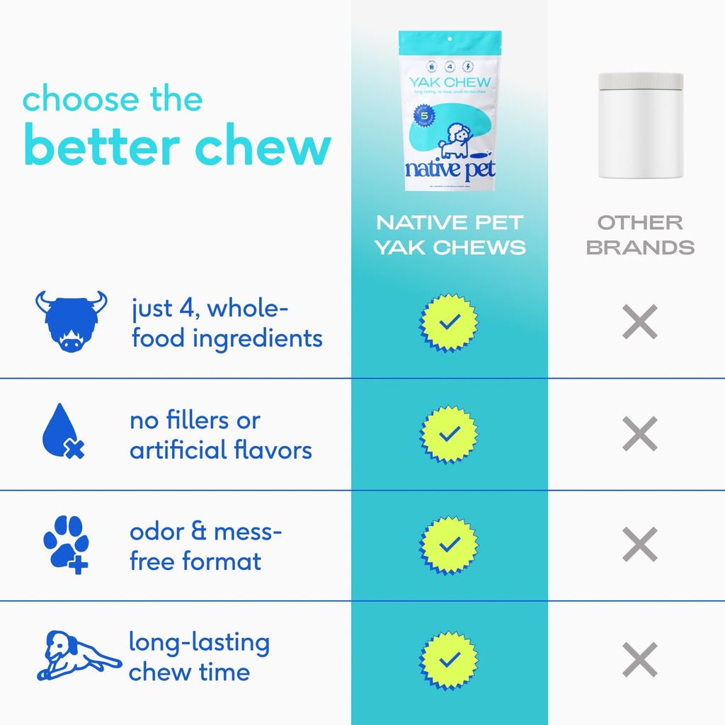 native-pet-the-daily-dog-vitamins-supple-5.jpg