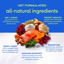 native-pet-the-daily-dog-vitamins-supple-4.jpg