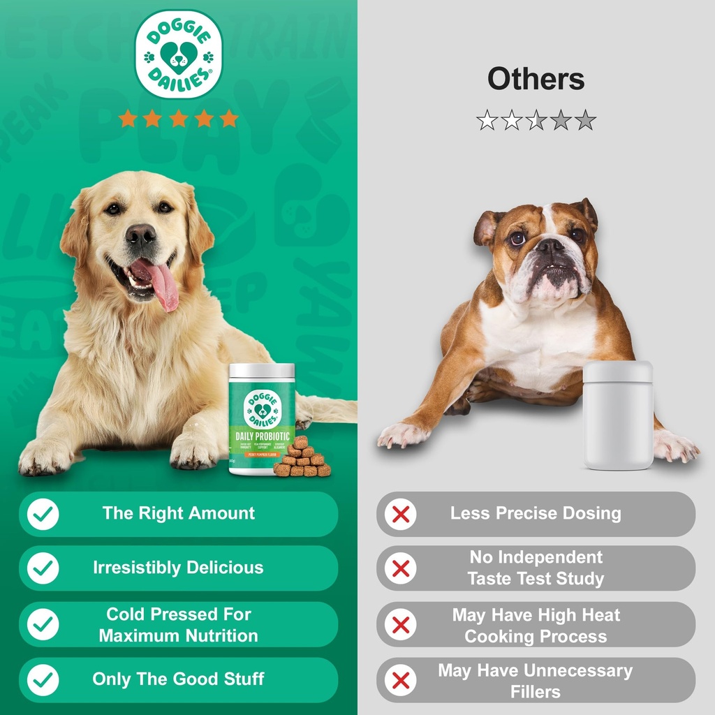 doggie-dailies-probiotics-for-dogs-advan-5.jpg