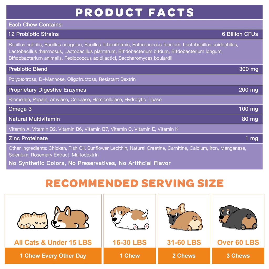nature-target-probiotics-for-dogs-6-bill-5.jpg