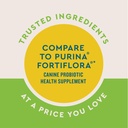 vetiq-probiotic-powder-for-dogs-treats-d-6.jpg