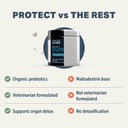 four-leaf-rover-protect-probiotics-for-d-3.jpg