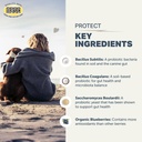 four-leaf-rover-protect-probiotics-for-d-5.jpg