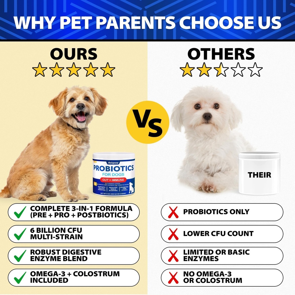 advanced-probiotics-for-dogs-for-gut-dig-4.jpg