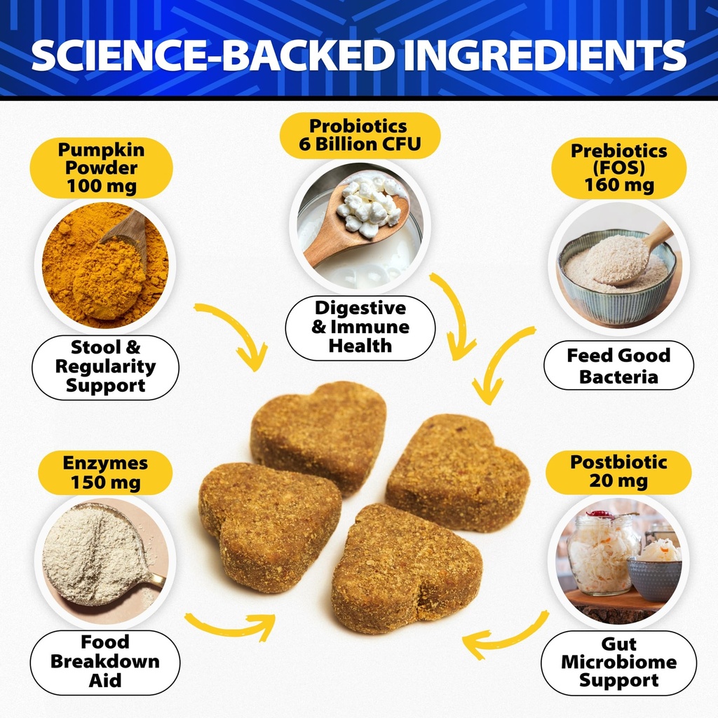advanced-probiotics-for-dogs-for-gut-dig-3.jpg