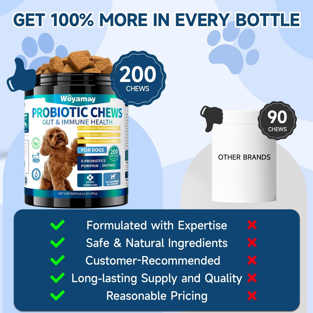 woyamay-dog-probiotic-for-dogs-200-soft--6.jpg