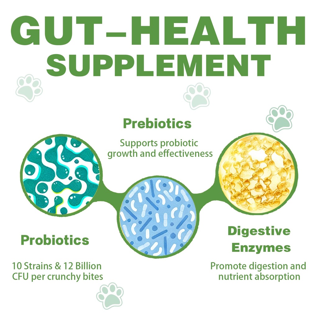 probiotics-for-dogs-180-dog-probiotics-c-4.jpg
