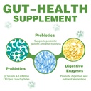 probiotics-for-dogs-180-dog-probiotics-c-4.jpg