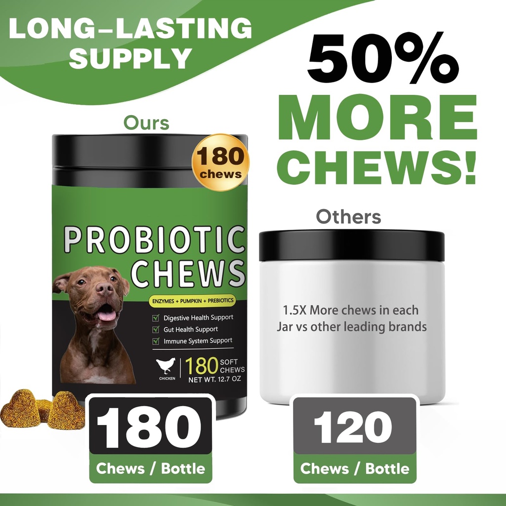probiotics-for-dogs-180-dog-probiotics-c-6.jpg