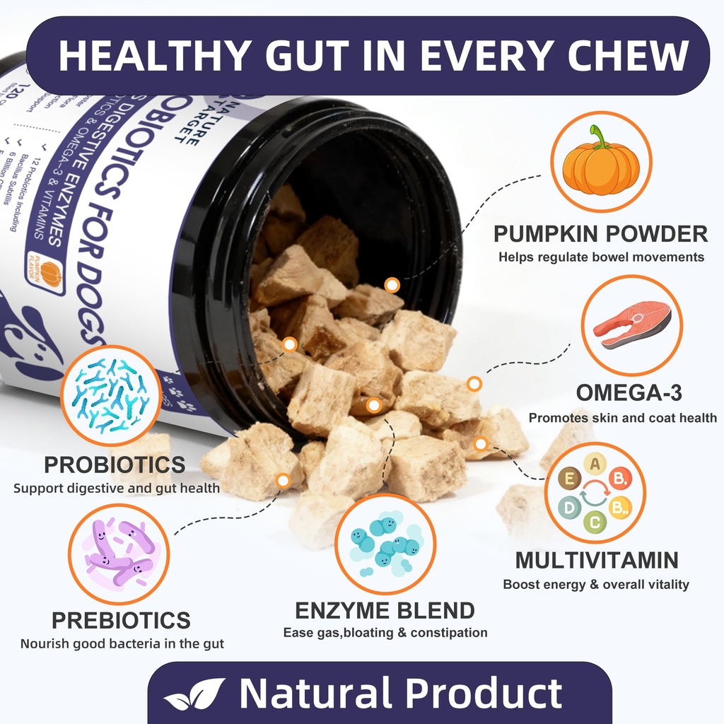 nature-target-probiotics-for-dogs-6-bill-2.jpg