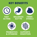 under-the-weather-pet-ready-balance-for--3.jpg