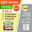fish-oil-omega-3-treats-for-dogs-dog-pro-5.jpg
