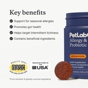 petlab-co-paw-bundle-specialized-dog-pro-2.jpg