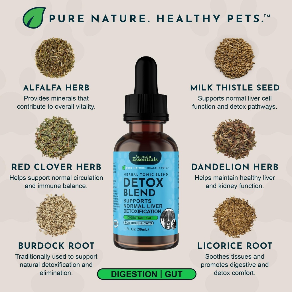 animal-essentials-detox-allergy-blend-2--4.jpg