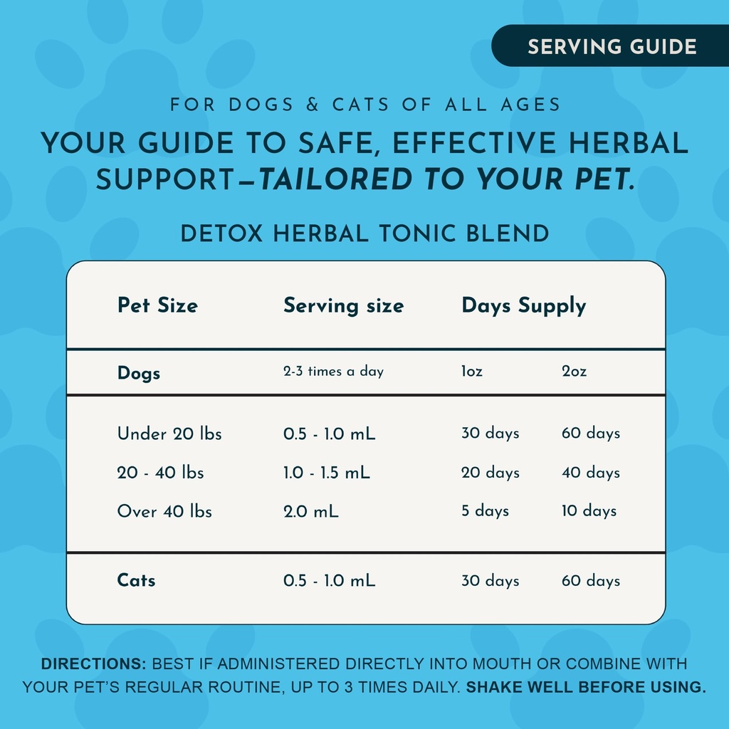 animal-essentials-detox-allergy-blend-2--5.jpg