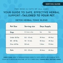 animal-essentials-detox-allergy-blend-2--5.jpg