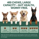 ocepor-400-pcs-probiotics-for-dogs-dog-p-5.jpg