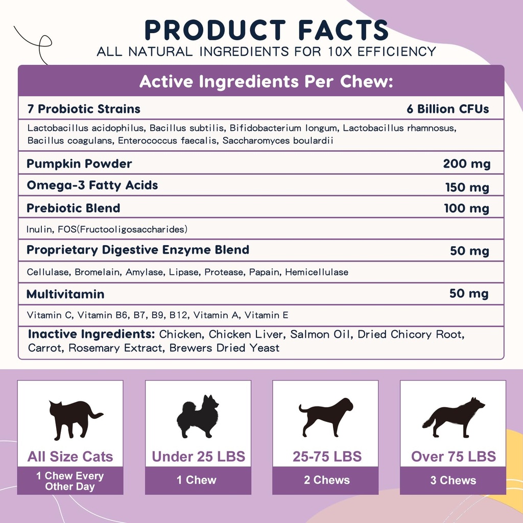 zebora-probiotics-for-dogs-dog-probiotic-6.jpg