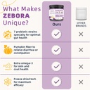 zebora-probiotics-for-dogs-dog-probiotic-5.jpg