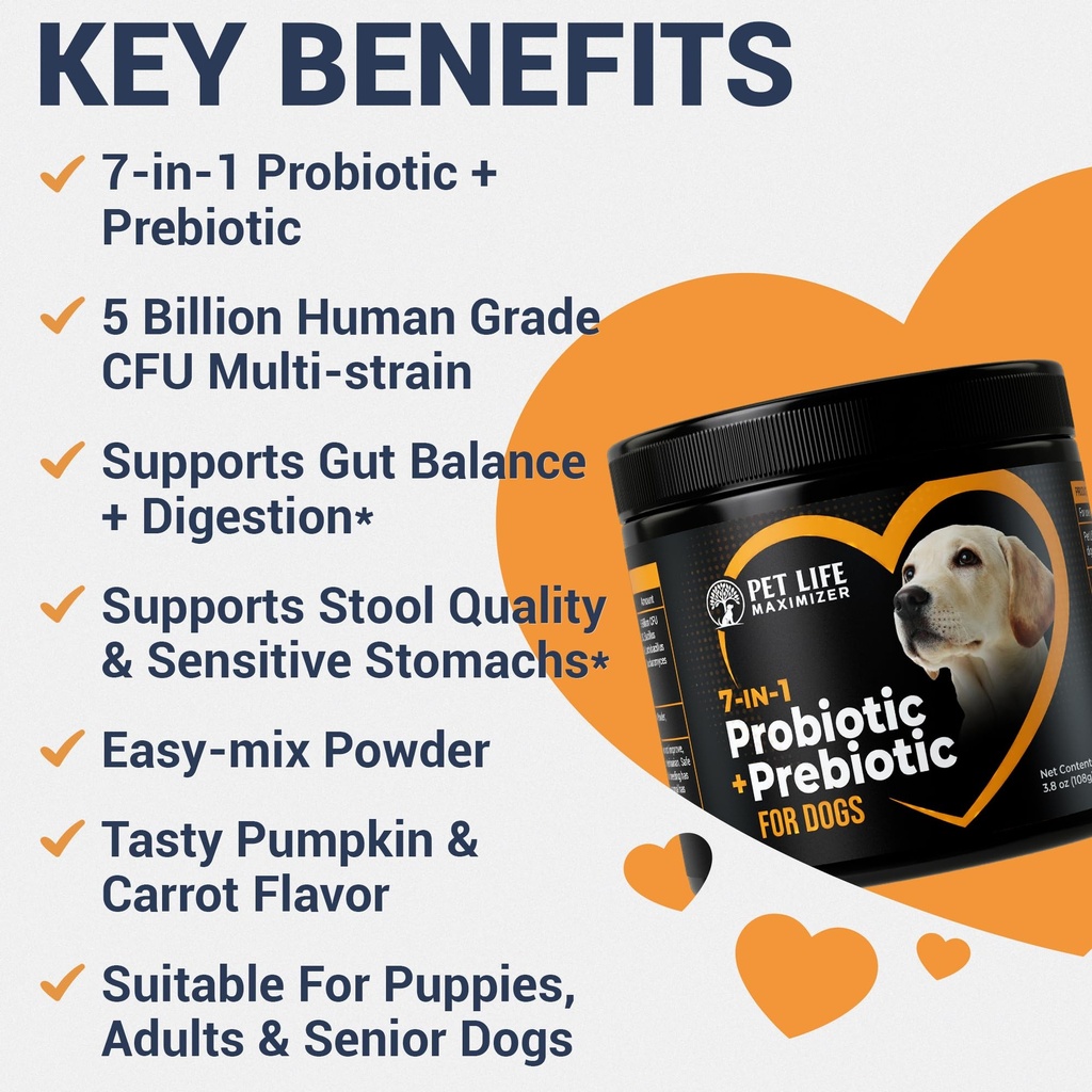 7-in-1-probiotic-prebiotic-for-dogs-for--3.jpg