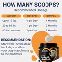 7-in-1-probiotic-prebiotic-for-dogs-for--6.jpg