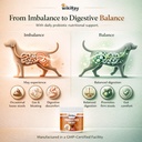 wikiray-probiotics-for-dogs-soft-chews-f-4.jpg