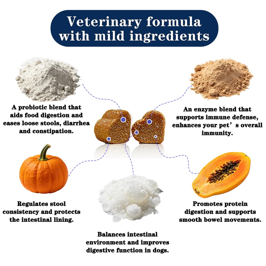 probiotics-for-dogs-probiotic-chews-with-3.jpg