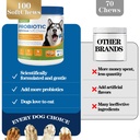 probiotics-for-dogs-probiotic-chews-with-4.jpg