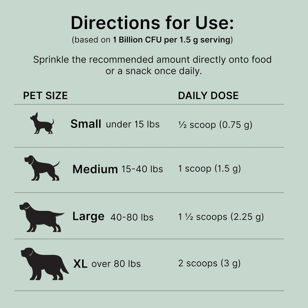 proactive-paws-primitive-probiotics-for--4.jpg