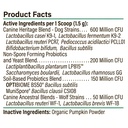 proactive-paws-primitive-probiotics-for--3.jpg