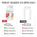 liposomal-glutathione-softgels-enhanced--6.jpg
