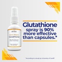 mimi-s-miracle-glutathione-spray-subling-3.jpg