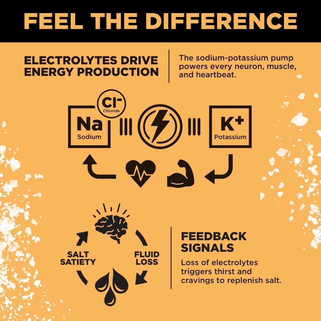 lmnt-zero-sugar-electrolytes-orange-salt-5.jpg