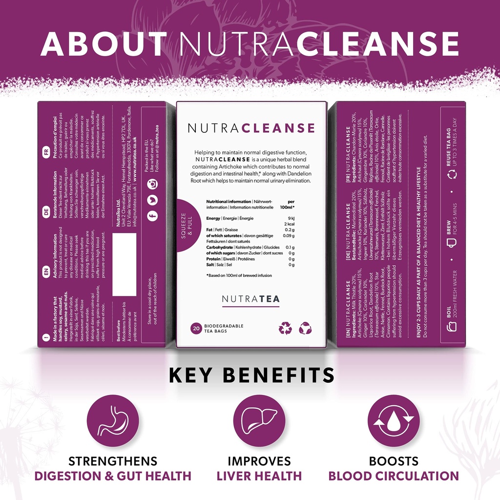 nutra-tea-nutracleanse-detox-tea-colon-c-2.jpg