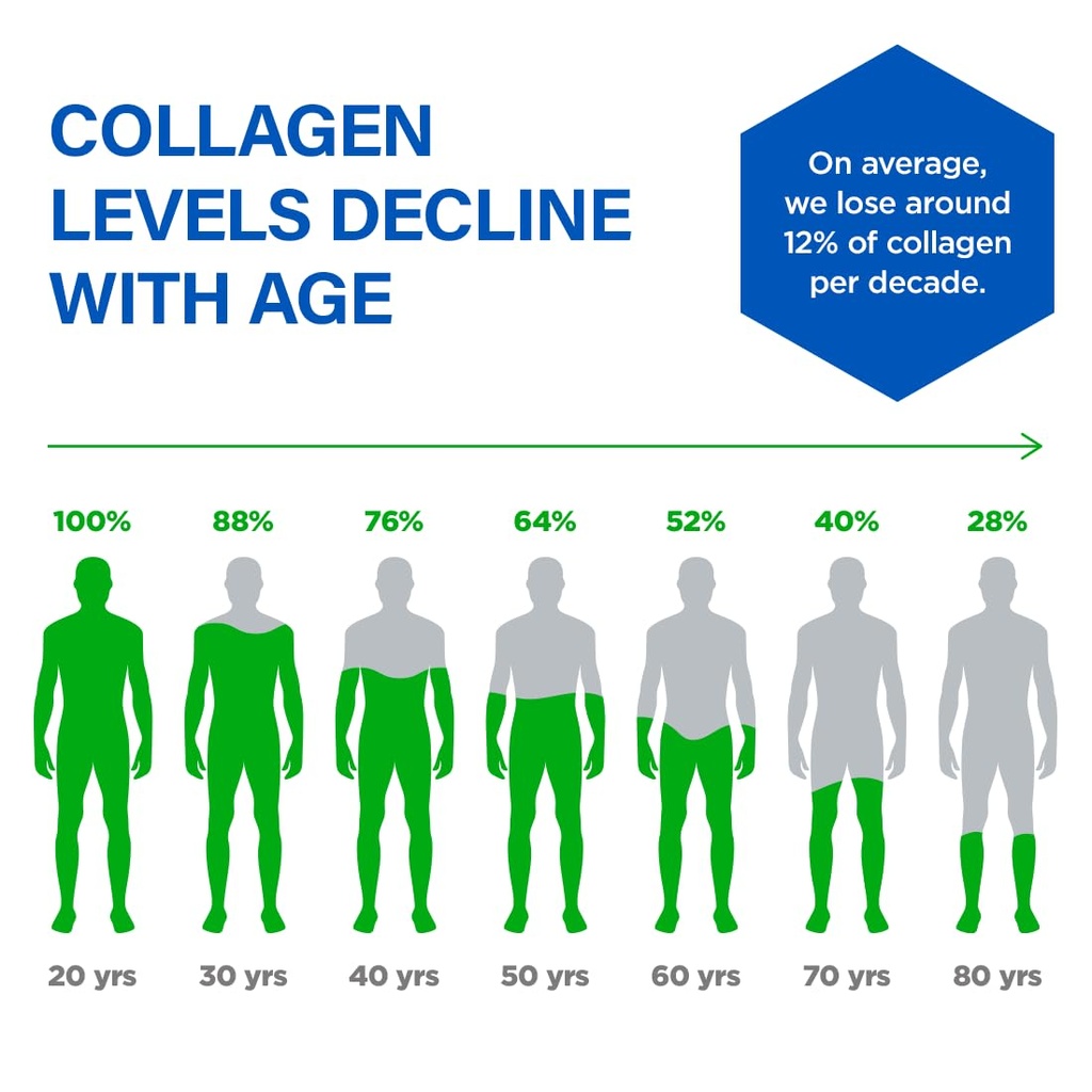 biotrust-ageless-collagen-booster-powerf-3.jpg