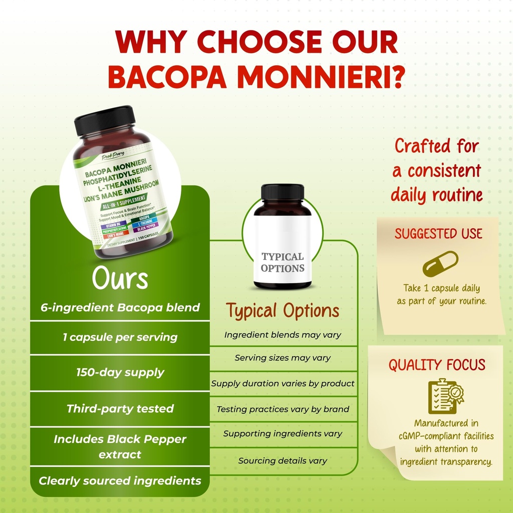 bacopa-phosphatidylserine-l-theanine-lio-6.jpg