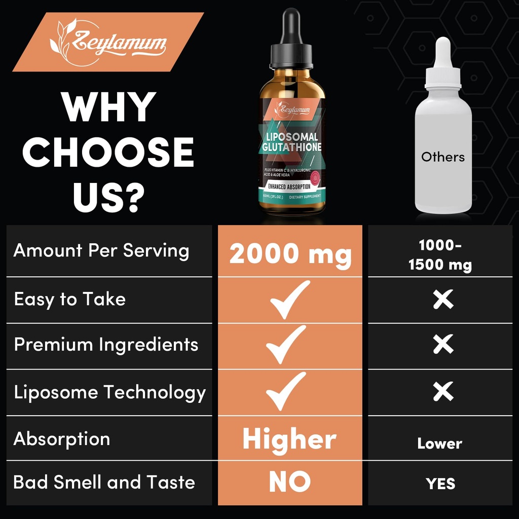 2000mg-liposomal-glutathione-liquid-drop-6.jpg