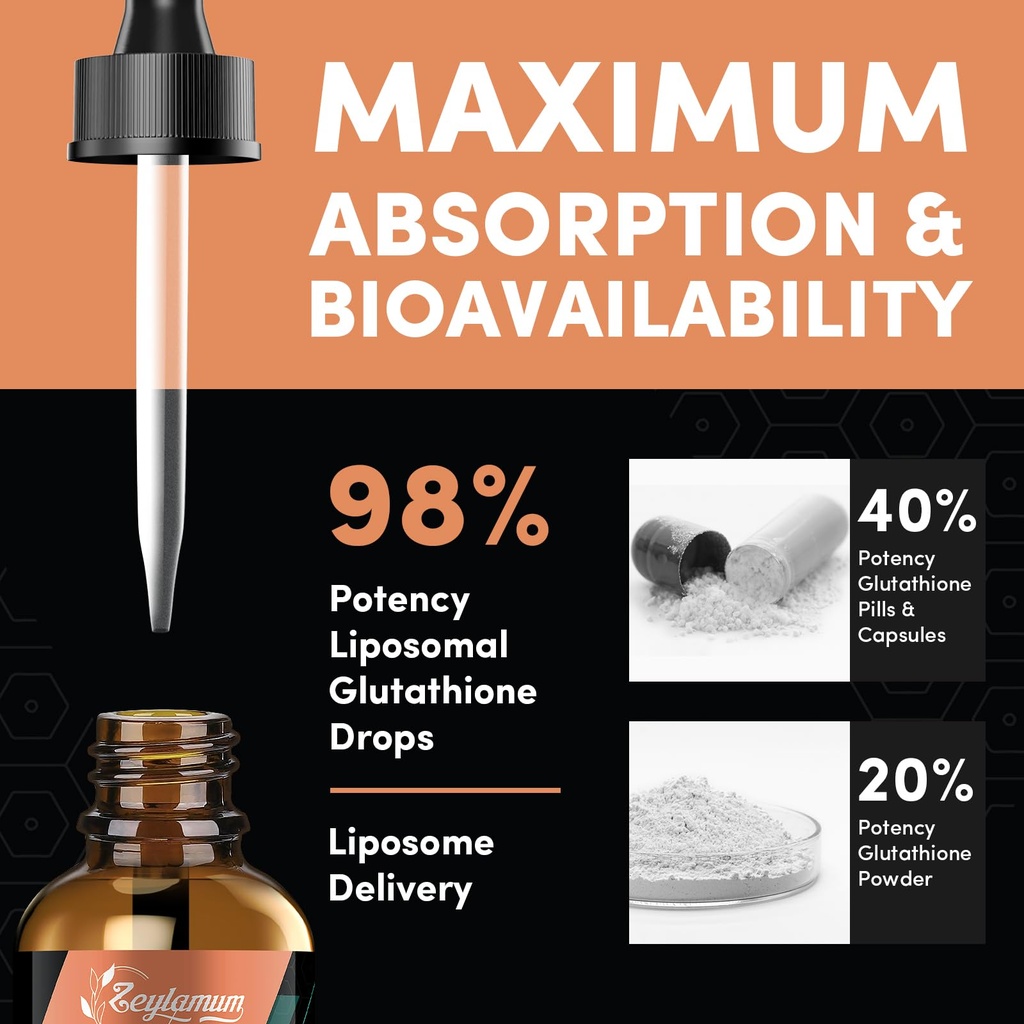 2000mg-liposomal-glutathione-liquid-drop-3.jpg