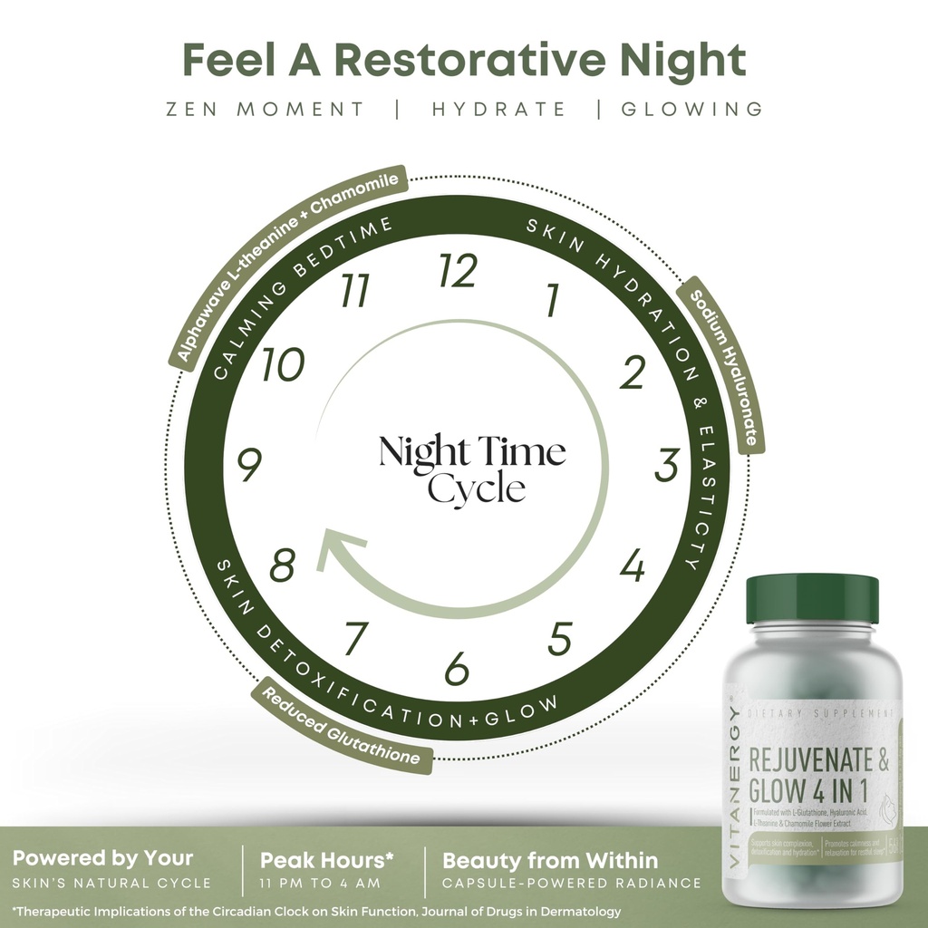 vitanergy-beauty-sleep-skin-glow-supplem-5.jpg
